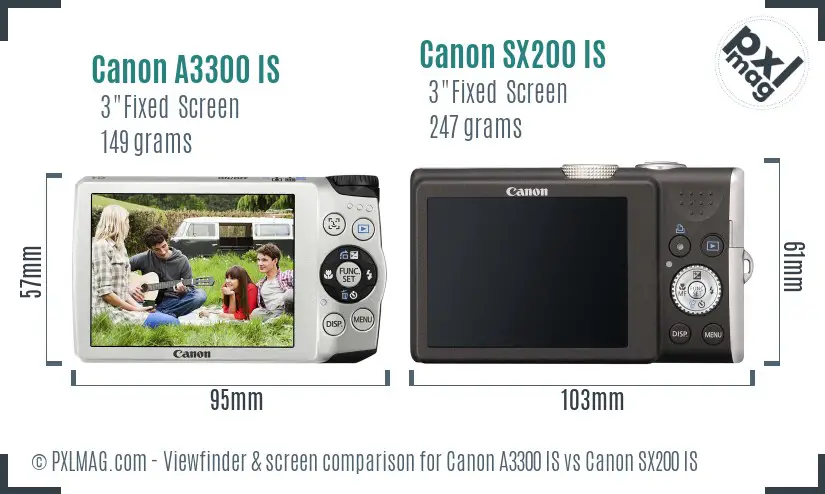 Canon A3300 IS vs Canon SX200 IS Screen and Viewfinder comparison Canon A3300 IS vs Canon SX200 IS Screen and Viewfinder comparison