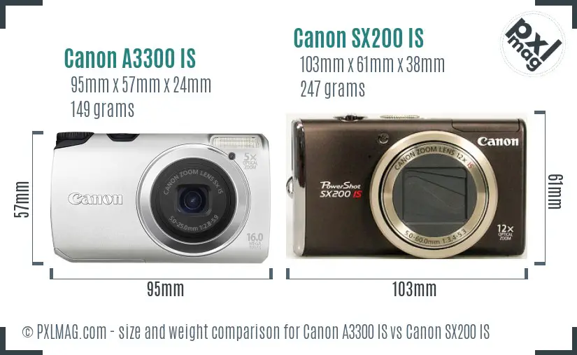 Canon A3300 IS vs Canon SX200 IS size comparison Canon A3300 IS vs Canon SX200 IS size comparison