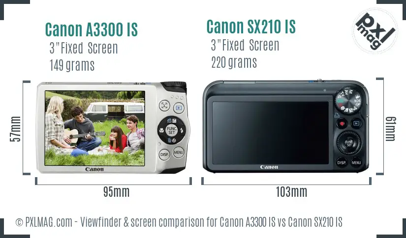 Canon A3300 IS vs Canon SX210 IS Screen and Viewfinder comparison