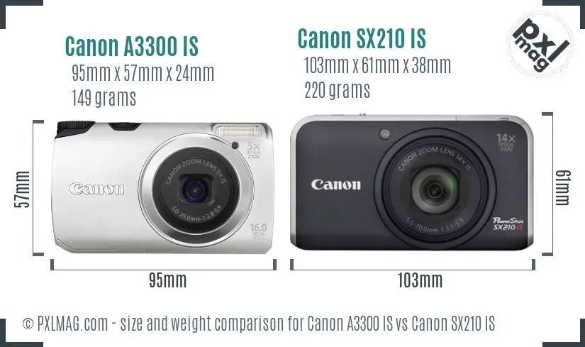 Canon A3300 IS vs Canon SX210 IS size comparison