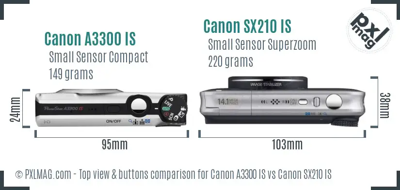 Canon A3300 IS vs Canon SX210 IS top view buttons comparison