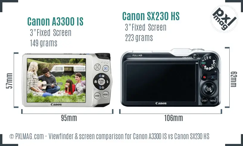 Canon A3300 IS vs Canon SX230 HS Screen and Viewfinder comparison Canon A3300 IS vs Canon SX230 HS Screen and Viewfinder comparison