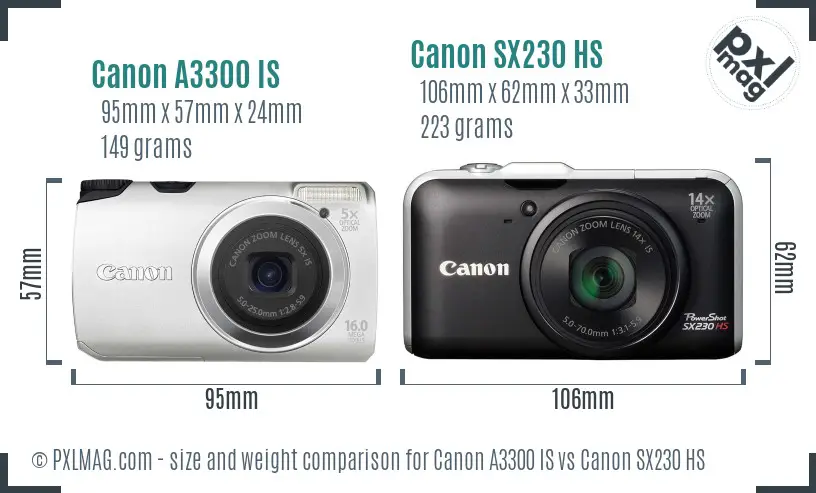 Canon A3300 IS vs Canon SX230 HS size comparison Canon A3300 IS vs Canon SX230 HS size comparison