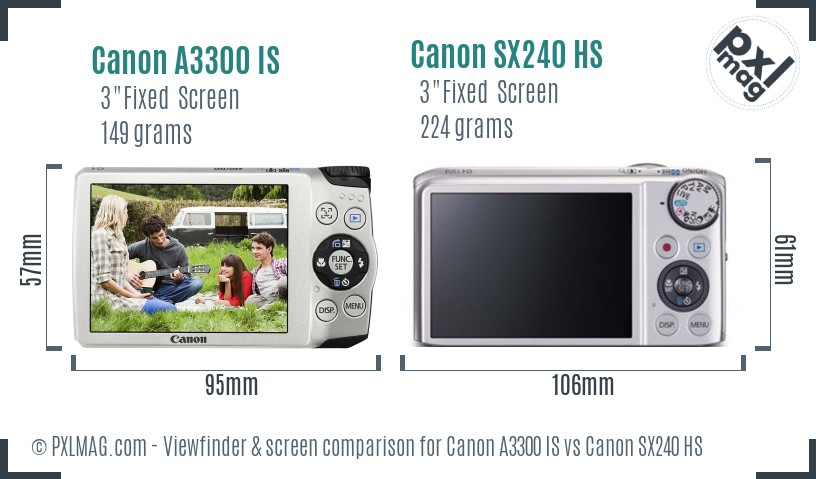 Canon A3300 IS vs Canon SX240 HS Screen and Viewfinder comparison