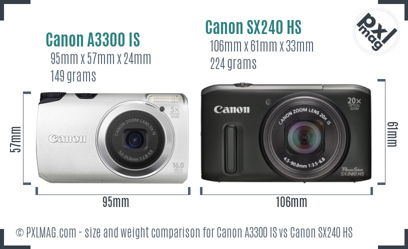 Canon A3300 IS vs Canon SX240 HS size comparison Canon A3300 IS vs Canon SX240 HS size comparison