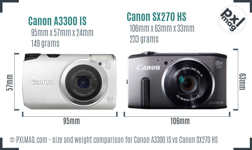 Canon A3300 IS vs Canon SX270 HS size comparison Canon A3300 IS vs Canon SX270 HS size comparison