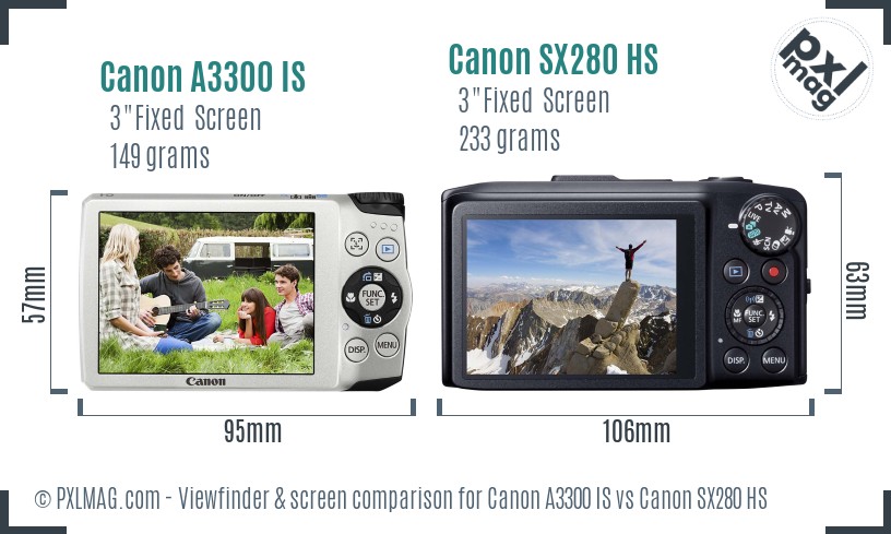 Canon A3300 IS vs Canon SX280 HS Screen and Viewfinder comparison
