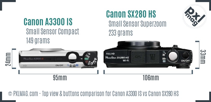 Canon A3300 IS vs Canon SX280 HS top view buttons comparison