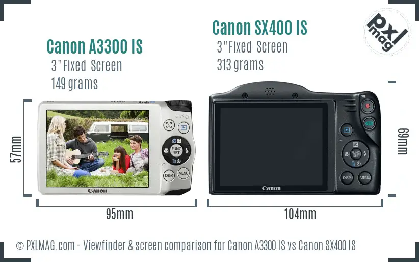 Canon A3300 IS vs Canon SX400 IS Screen and Viewfinder comparison