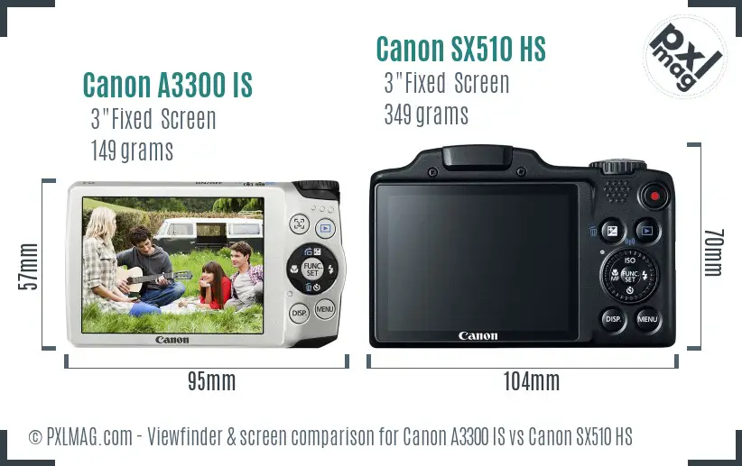 Canon A3300 IS vs Canon SX510 HS Screen and Viewfinder comparison Canon A3300 IS vs Canon SX510 HS Screen and Viewfinder comparison