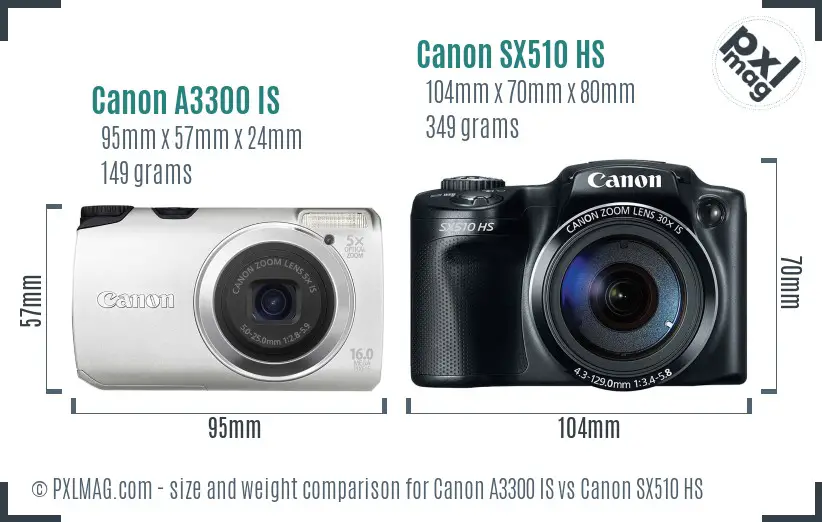 Canon A3300 IS vs Canon SX510 HS size comparison Canon A3300 IS vs Canon SX510 HS size comparison