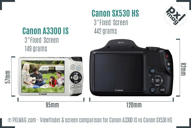 Canon A3300 IS vs Canon SX530 HS Screen and Viewfinder comparison
