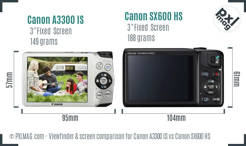 Canon A3300 IS vs Canon SX600 HS Screen and Viewfinder comparison