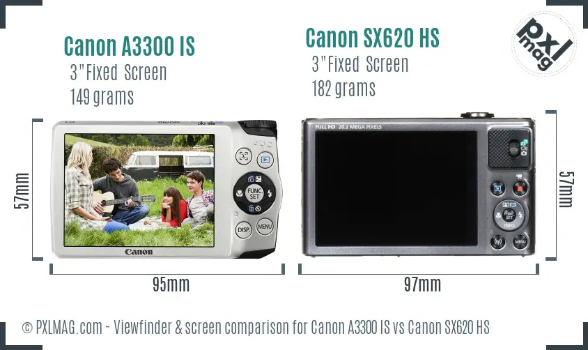 Canon A3300 IS vs Canon SX620 HS Screen and Viewfinder comparison