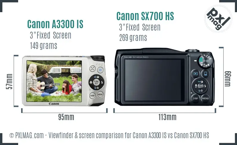 Canon A3300 IS vs Canon SX700 HS Screen and Viewfinder comparison