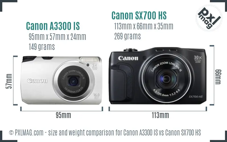 Canon A3300 IS vs Canon SX700 HS size comparison