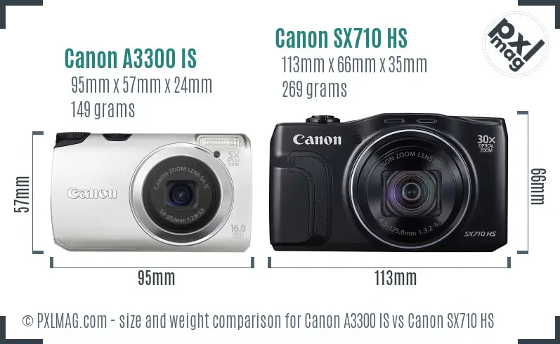 Canon A3300 IS vs Canon SX710 HS size comparison