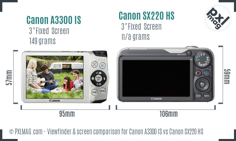 Canon A3300 IS vs Canon SX220 HS Screen and Viewfinder comparison