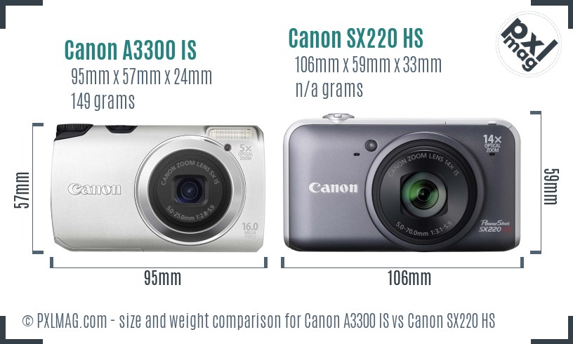Canon A3300 IS vs Canon SX220 HS size comparison Canon A3300 IS vs Canon SX220 HS size comparison