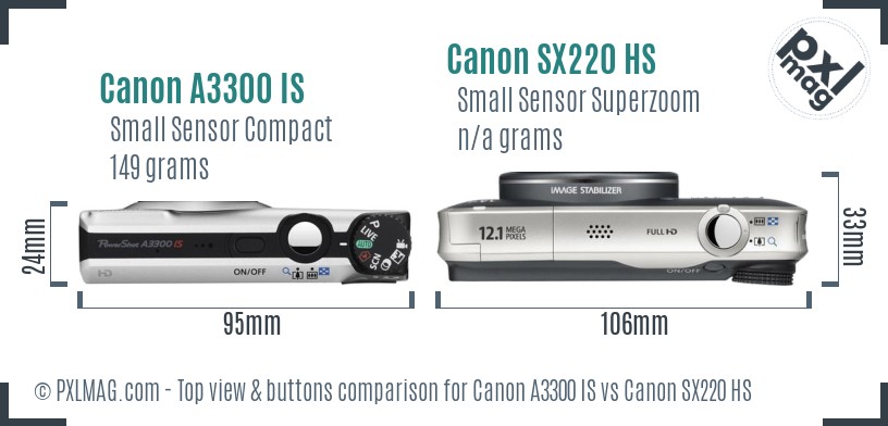 Canon A3300 IS vs Canon SX220 HS top view buttons comparison