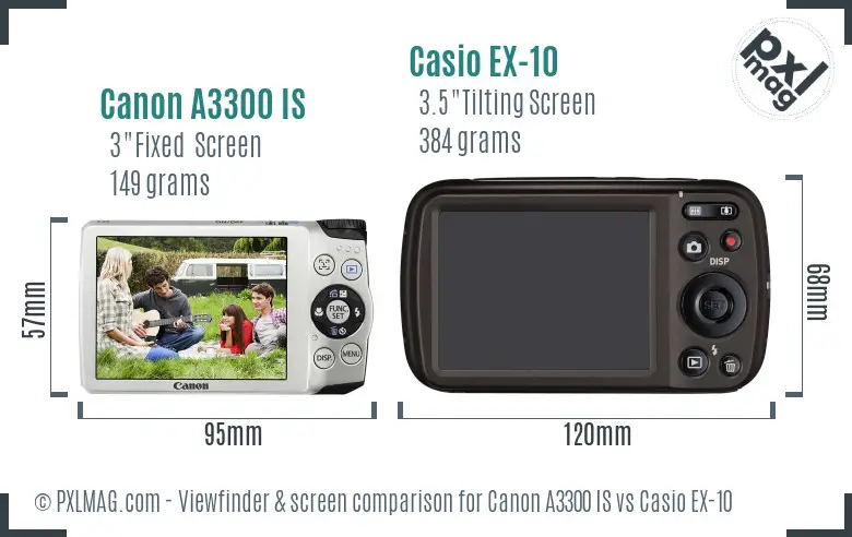 Canon A3300 IS vs Casio EX-10 Screen and Viewfinder comparison