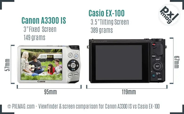 Canon A3300 IS vs Casio EX-100 Screen and Viewfinder comparison