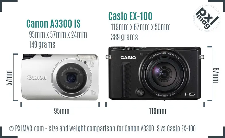 Canon A3300 IS vs Casio EX-100 size comparison