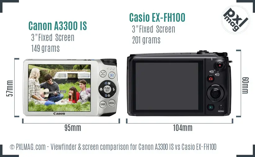 Canon A3300 IS vs Casio EX-FH100 Screen and Viewfinder comparison Canon A3300 IS vs Casio EX-FH100 Screen and Viewfinder comparison