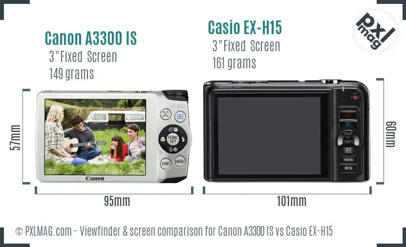 Canon A3300 IS vs Casio EX-H15 Screen and Viewfinder comparison