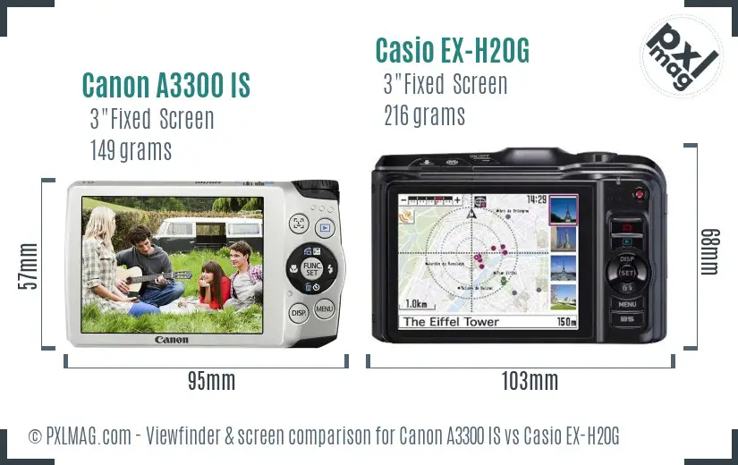 Canon A3300 IS vs Casio EX-H20G Screen and Viewfinder comparison