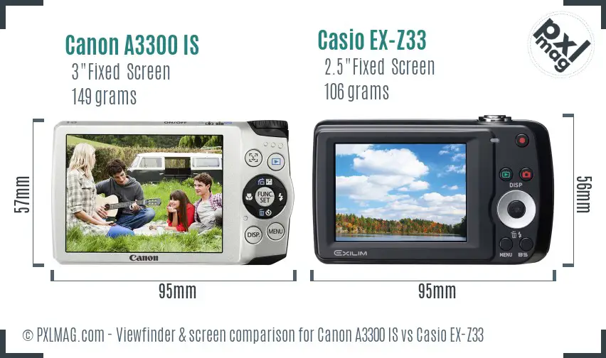 Canon A3300 IS vs Casio EX-Z33 Screen and Viewfinder comparison