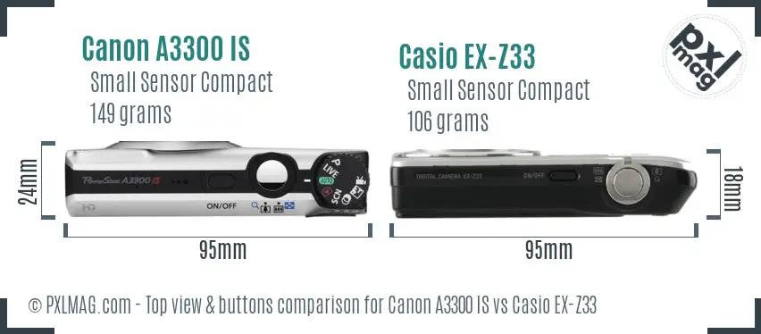 Canon A3300 IS vs Casio EX-Z33 top view buttons comparison