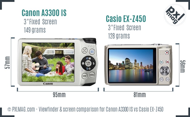 Canon A3300 IS vs Casio EX-Z450 Screen and Viewfinder comparison