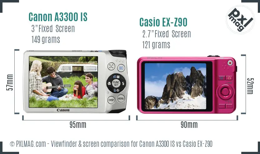 Canon A3300 IS vs Casio EX-Z90 Screen and Viewfinder comparison Canon A3300 IS vs Casio EX-Z90 Screen and Viewfinder comparison