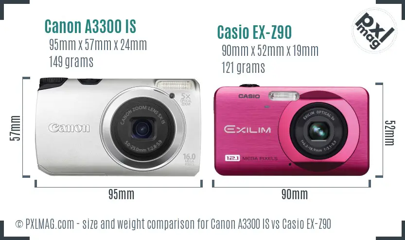 Canon A3300 IS vs Casio EX-Z90 size comparison Canon A3300 IS vs Casio EX-Z90 size comparison