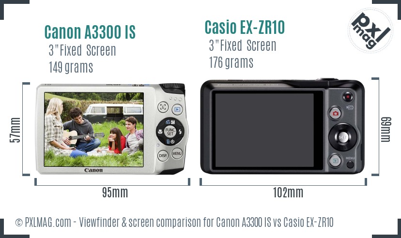 Canon A3300 IS vs Casio EX-ZR10 Screen and Viewfinder comparison