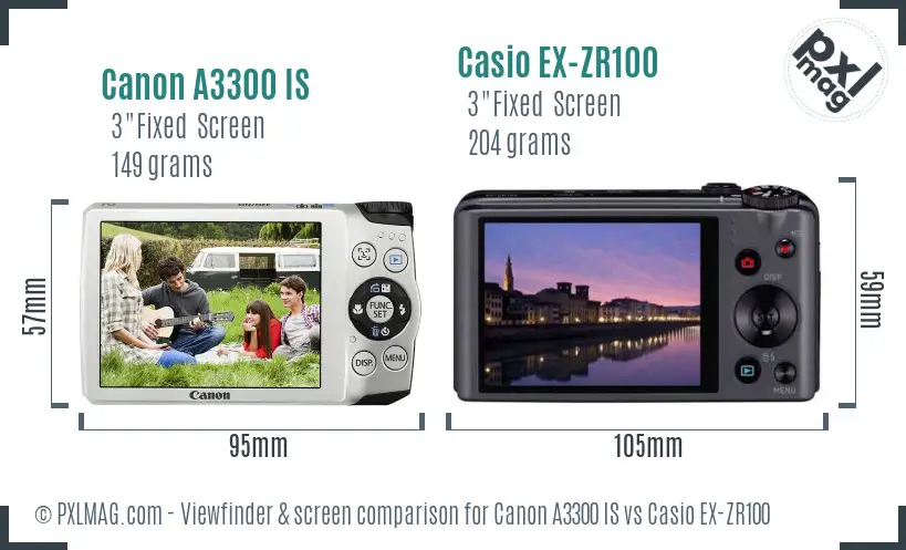 Canon A3300 IS vs Casio EX-ZR100 Screen and Viewfinder comparison