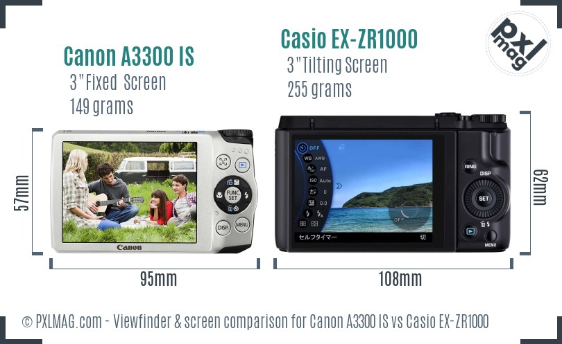 Canon A3300 IS vs Casio EX-ZR1000 Screen and Viewfinder comparison