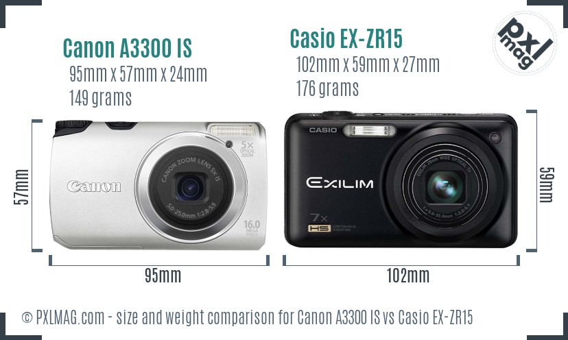 Canon A3300 IS vs Casio EX-ZR15 size comparison