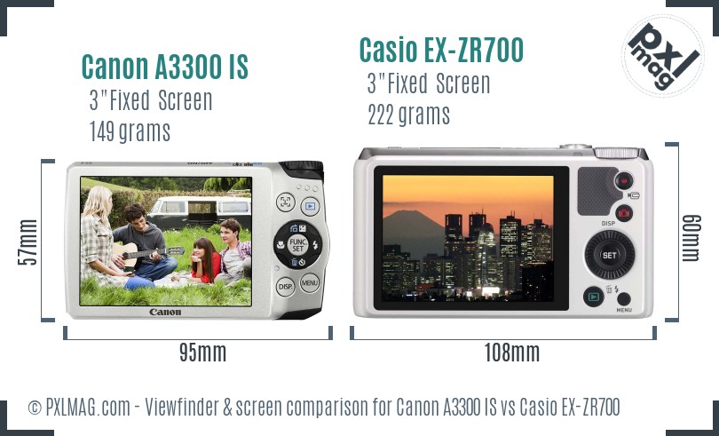 Canon A3300 IS vs Casio EX-ZR700 Screen and Viewfinder comparison