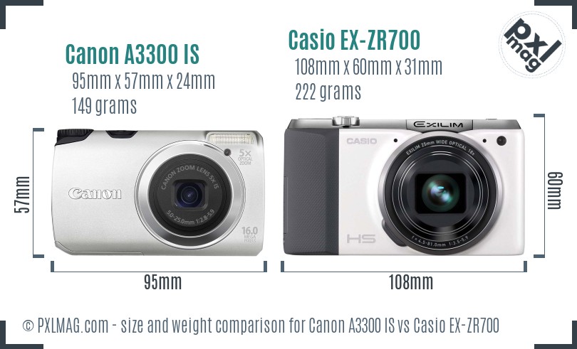 Canon A3300 IS vs Casio EX-ZR700 size comparison Canon A3300 IS vs Casio EX-ZR700 size comparison