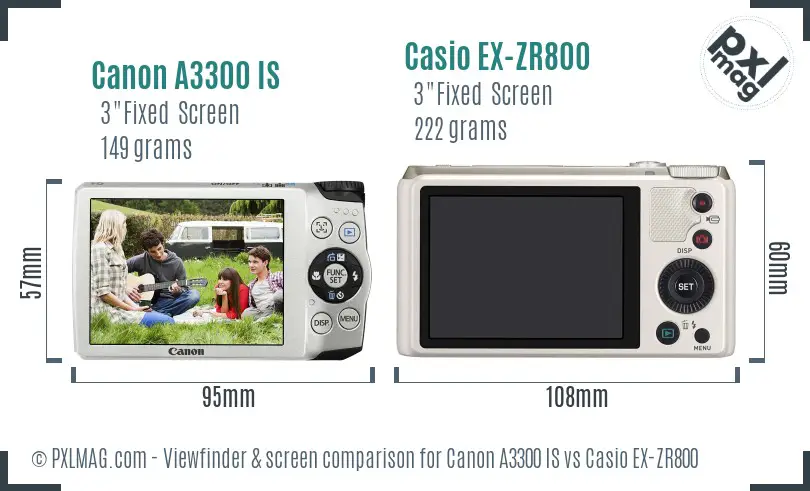 Canon A3300 IS vs Casio EX-ZR800 Screen and Viewfinder comparison
