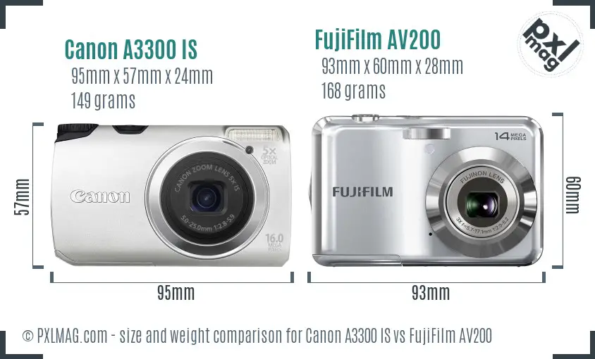 Physical size and ergonomics comparison