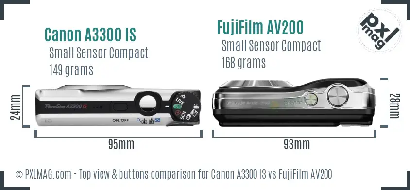 Top view design and control layout comparison