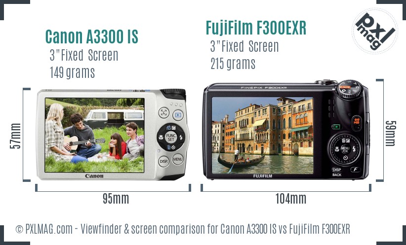 Canon A3300 IS vs FujiFilm F300EXR Screen and Viewfinder comparison