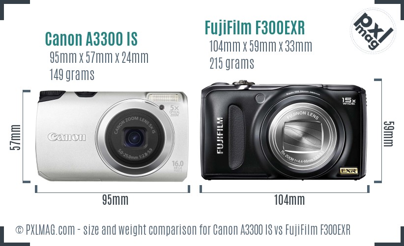 Canon A3300 IS vs FujiFilm F300EXR size comparison