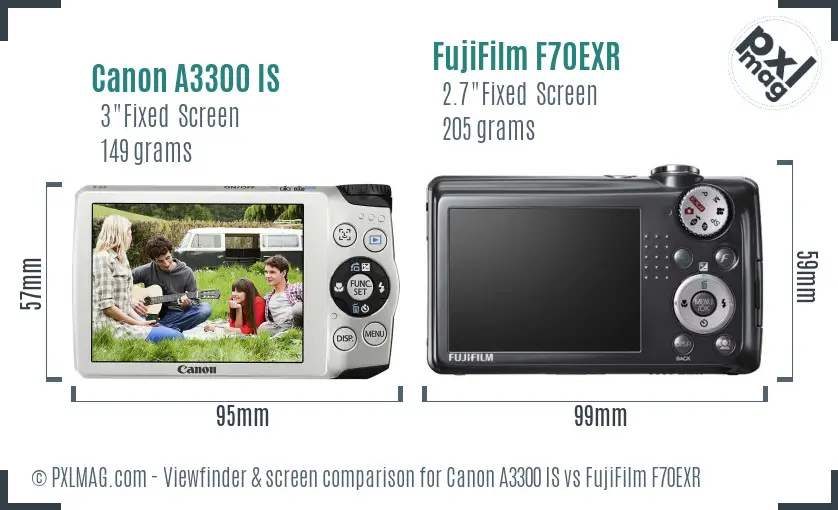 Canon A3300 IS vs FujiFilm F70EXR Screen and Viewfinder comparison