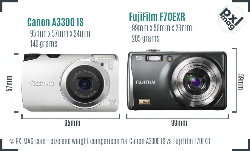 Canon A3300 IS vs FujiFilm F70EXR size comparison