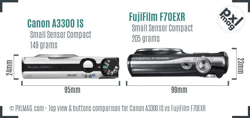 Canon A3300 IS vs FujiFilm F70EXR top view buttons comparison