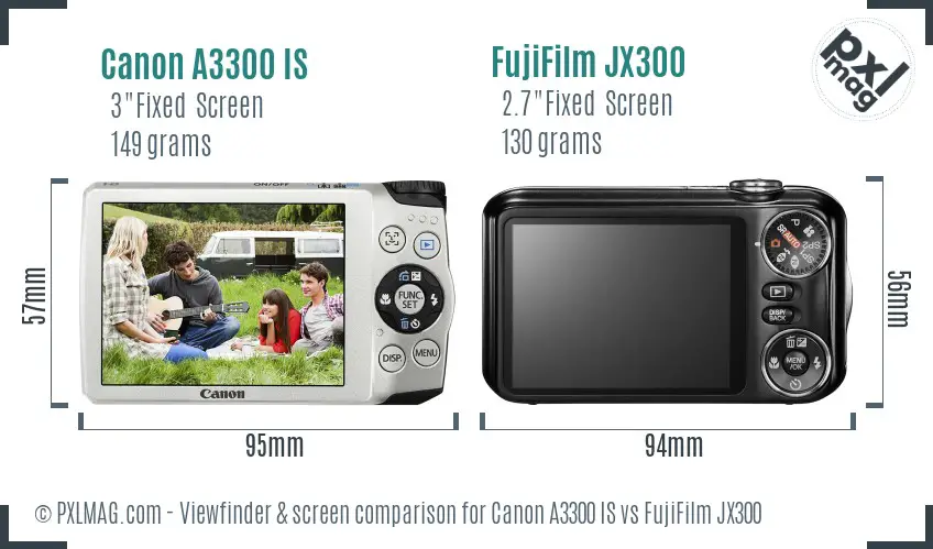 Canon A3300 IS vs FujiFilm JX300 Screen and Viewfinder comparison